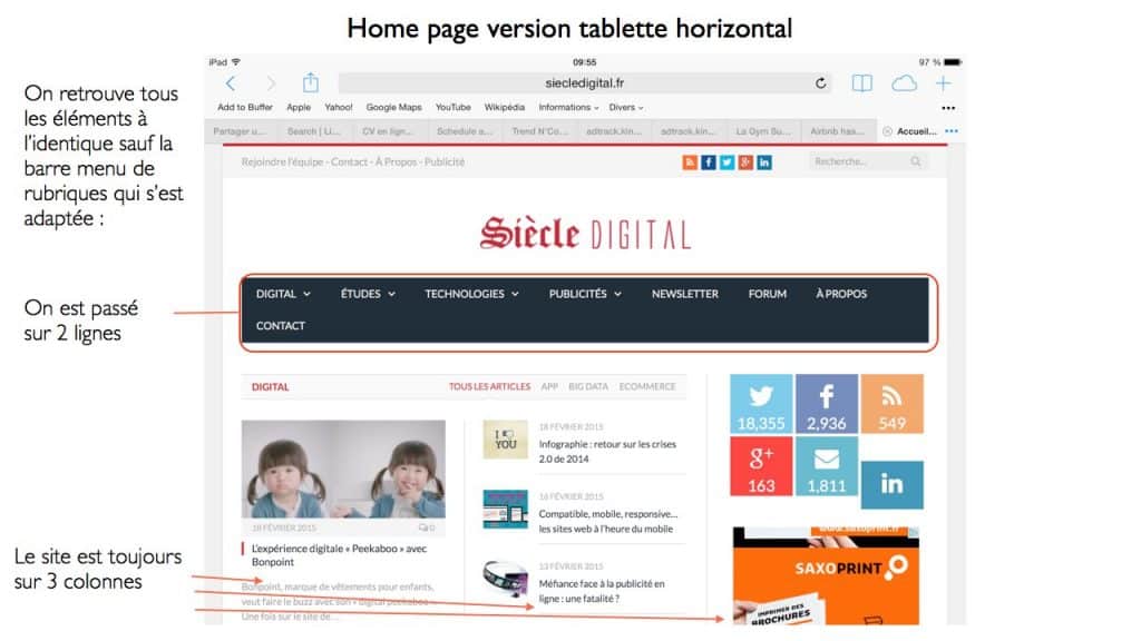 Home page Siècle Digital version tablette