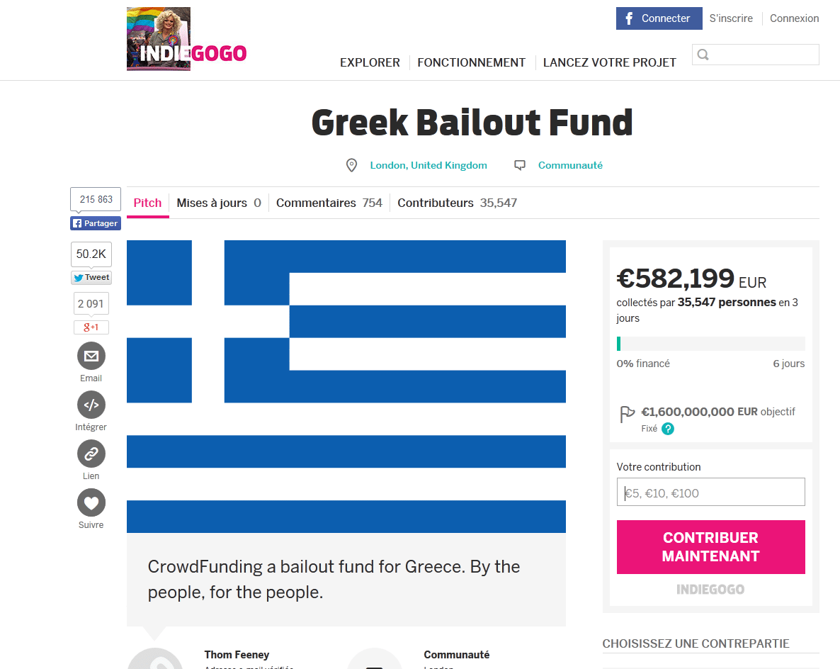 Greek Bailout Fund 1