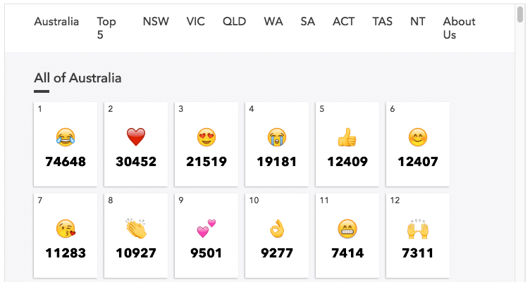 emojis-classement-temps-reel