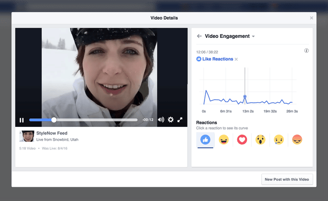 facebook-vidéos-engagement-données-démographiques-like