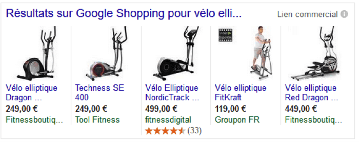 annonce shopping adwords