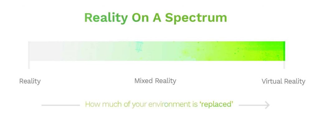 spectre-VR-MR