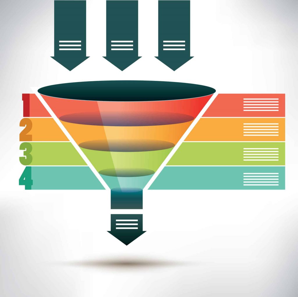 activetrail email schema funnel conversions