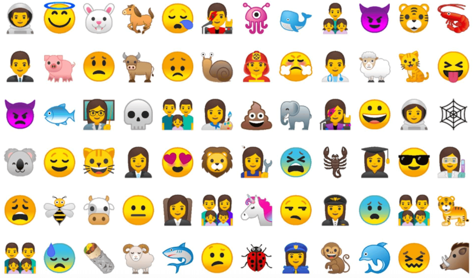 Emojis Android 8.0 Oréo