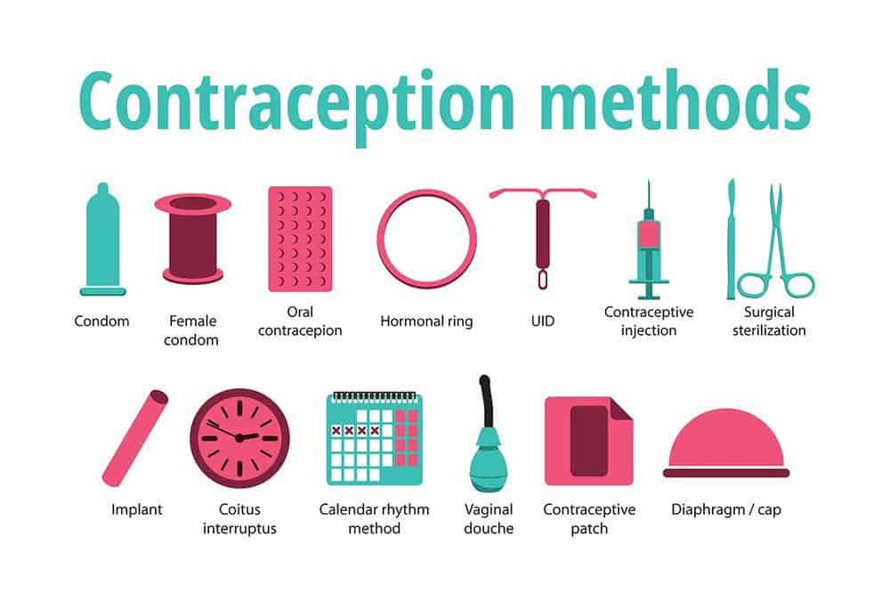 contraception hommes