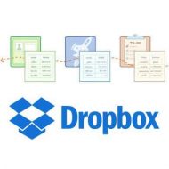 dropbox-datastore