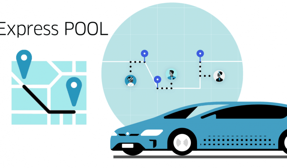 Uber Express Pool