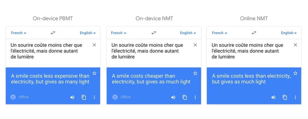 Google Traduction améliore son mode hors ligne à l'aide de l'IA