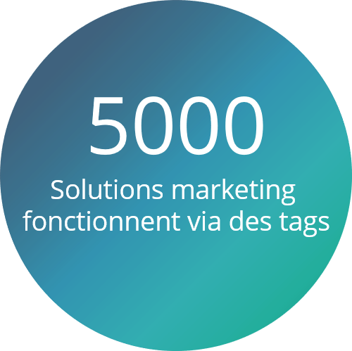 seenaptic 5000 solutions marketing