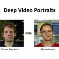 Presentation Deep Video Portraits