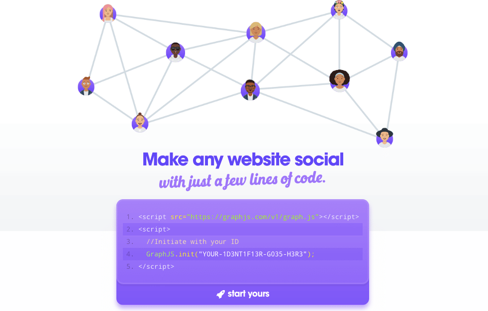 ajouter des fonctionnalités sociales sur votre site