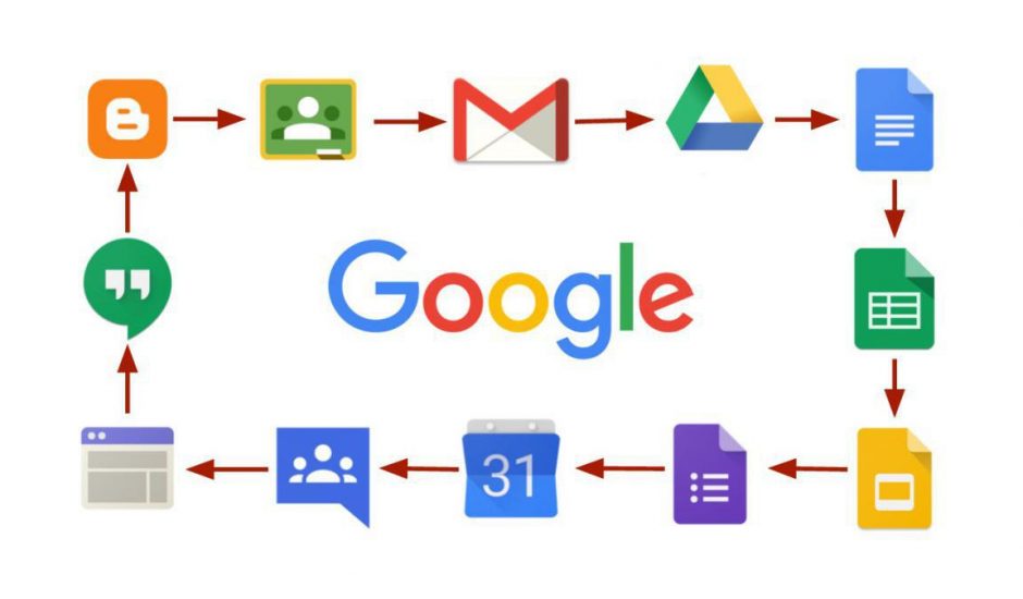 Créez des documents Google Docs depuis votre navigateur web, c'est possible !