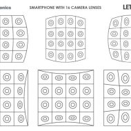 LG dépose le brevet pour un smartphones équipés de 16 capteurs photo