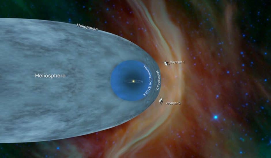 La sonde Voyager 2 pénètre dans l'espace interstellaire.