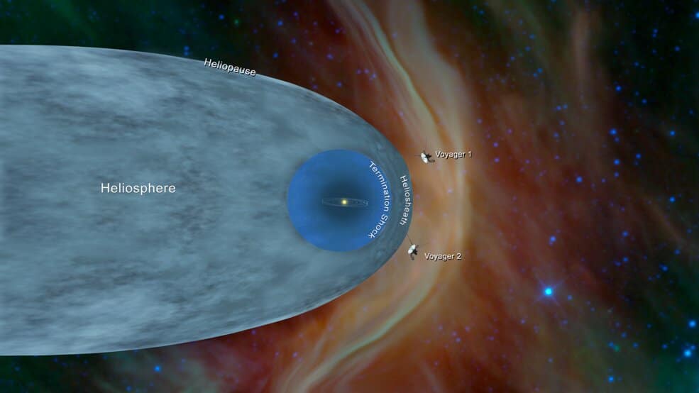La sonde Voyager 2 pénètre dans l'espace interstellaire.