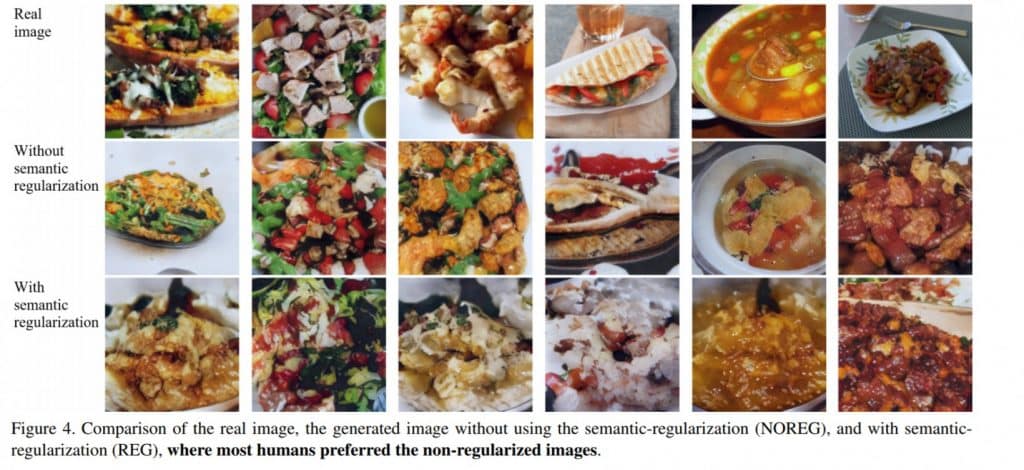 Image extraite de l'étude, qui présente les étapes de la création de l'image artificielle de nourriture