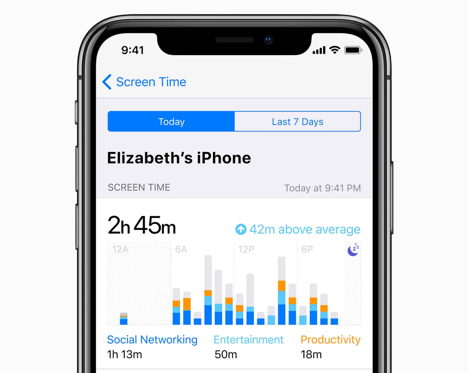 Apple supprime toutes les applications concurrentes à Screen Time