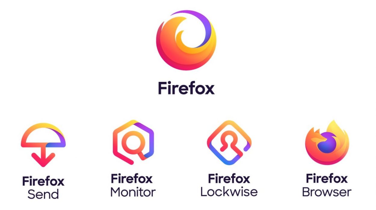identité visuelle Firefox