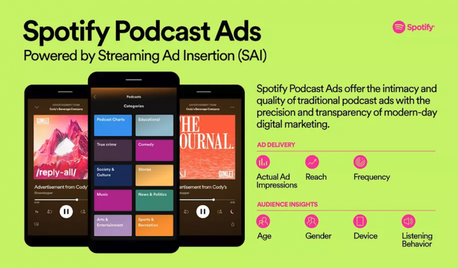 Spotify Podcast Ad