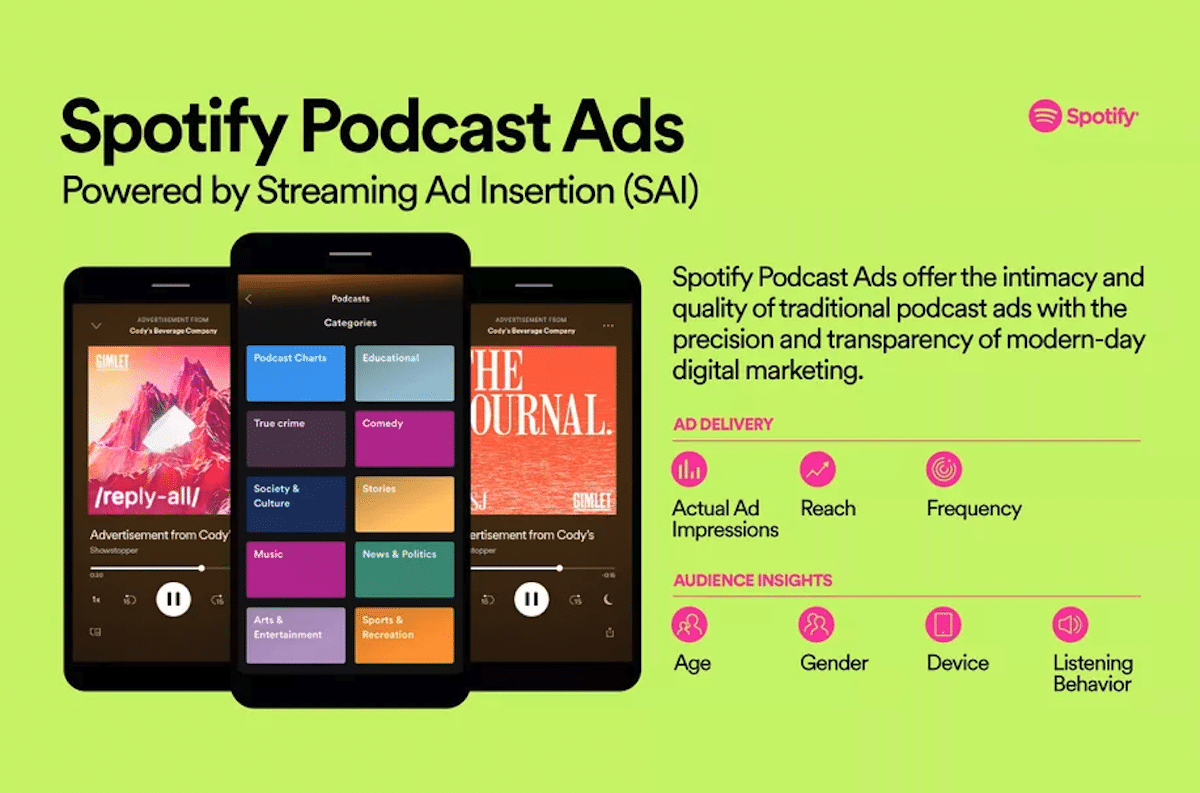 Spotify Podcast Ad