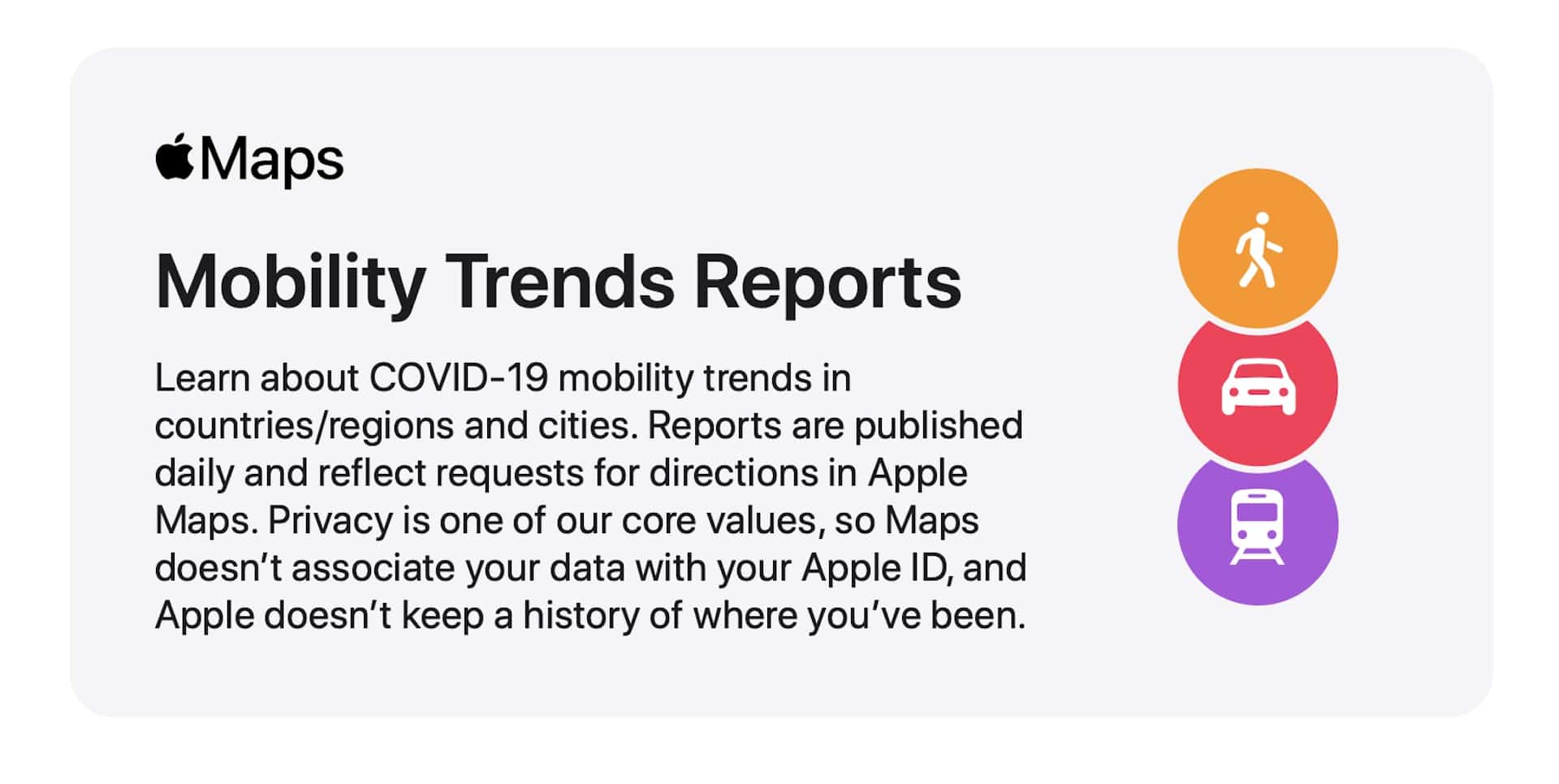 Mobility Trends : l'outil d'Apple pour suivre l'évolution des déplacements.