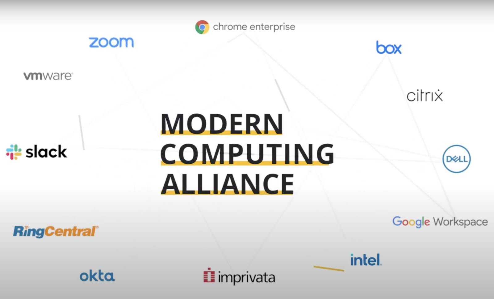 Un schéma contenant les logos des entreprises membres de la Modern Computing Alliance.