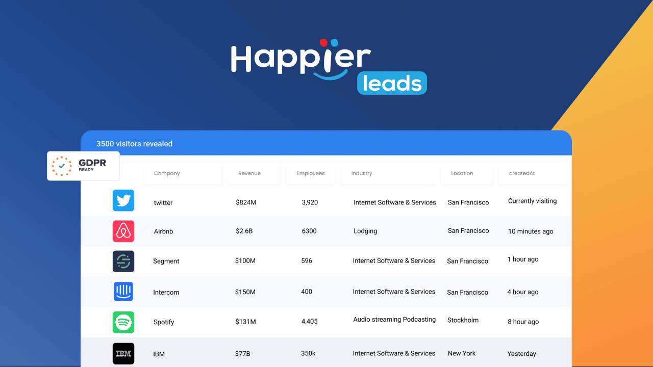 HappierLeads cover