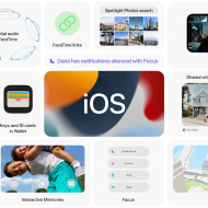 grille présentant les nouveautés d'iOS 15