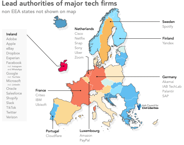 Carte de l'europe avec entreprises Tech installée