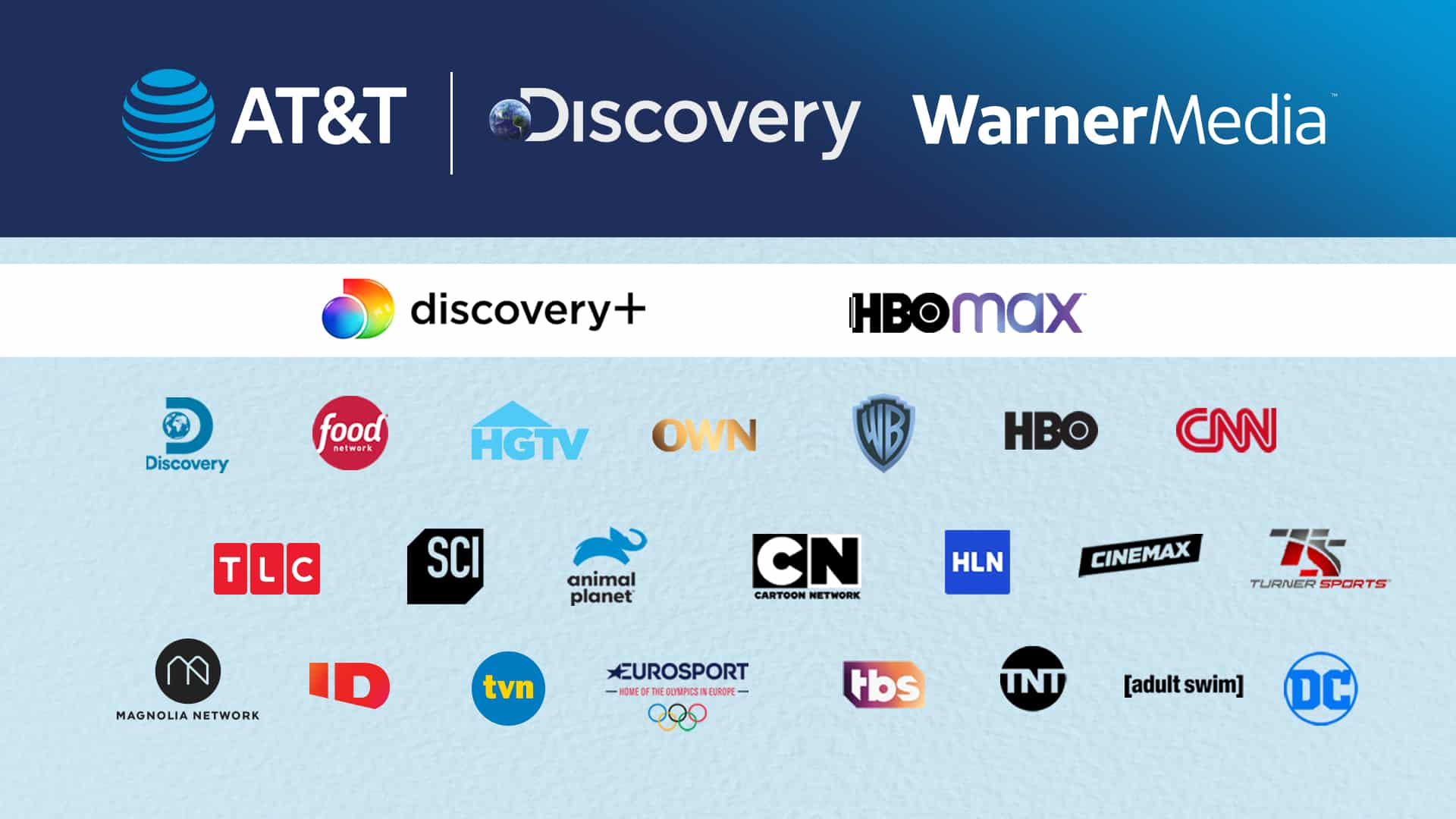 Fusion Discovery WarnerMedia
