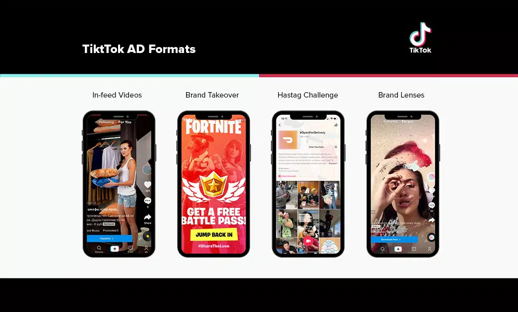 illustration of different tiktok ad formats