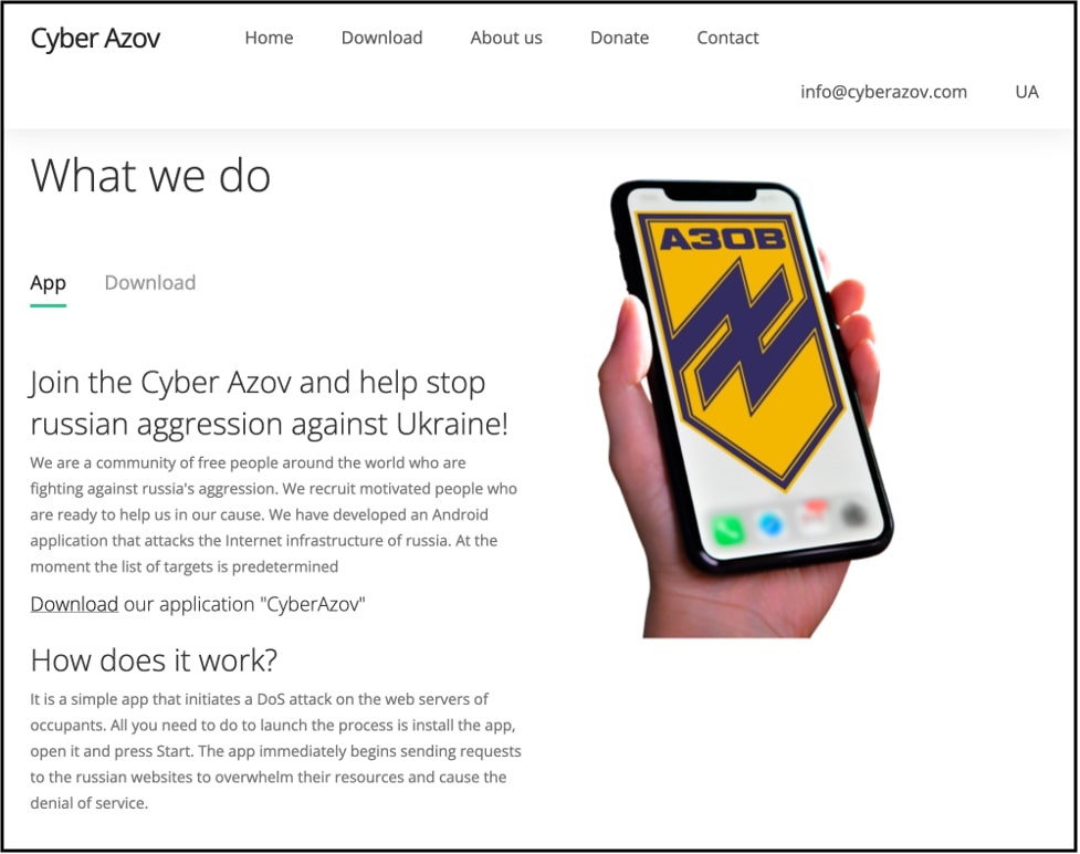 Faux site de DDoS ukrainien