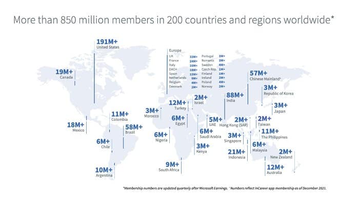 Carte du nombre d'utilisateurs de LinkedIn en fonction des pays