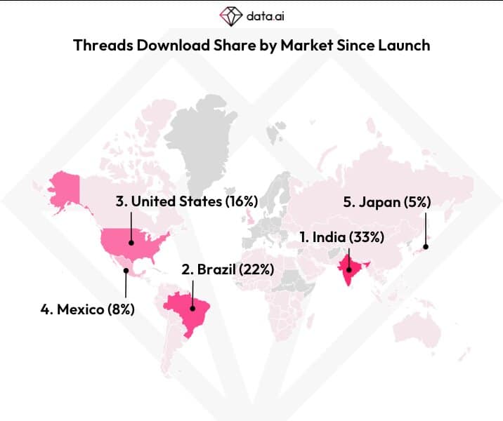 Graphique carte du monde des téléchargements de Threads en pourcentage par pays.